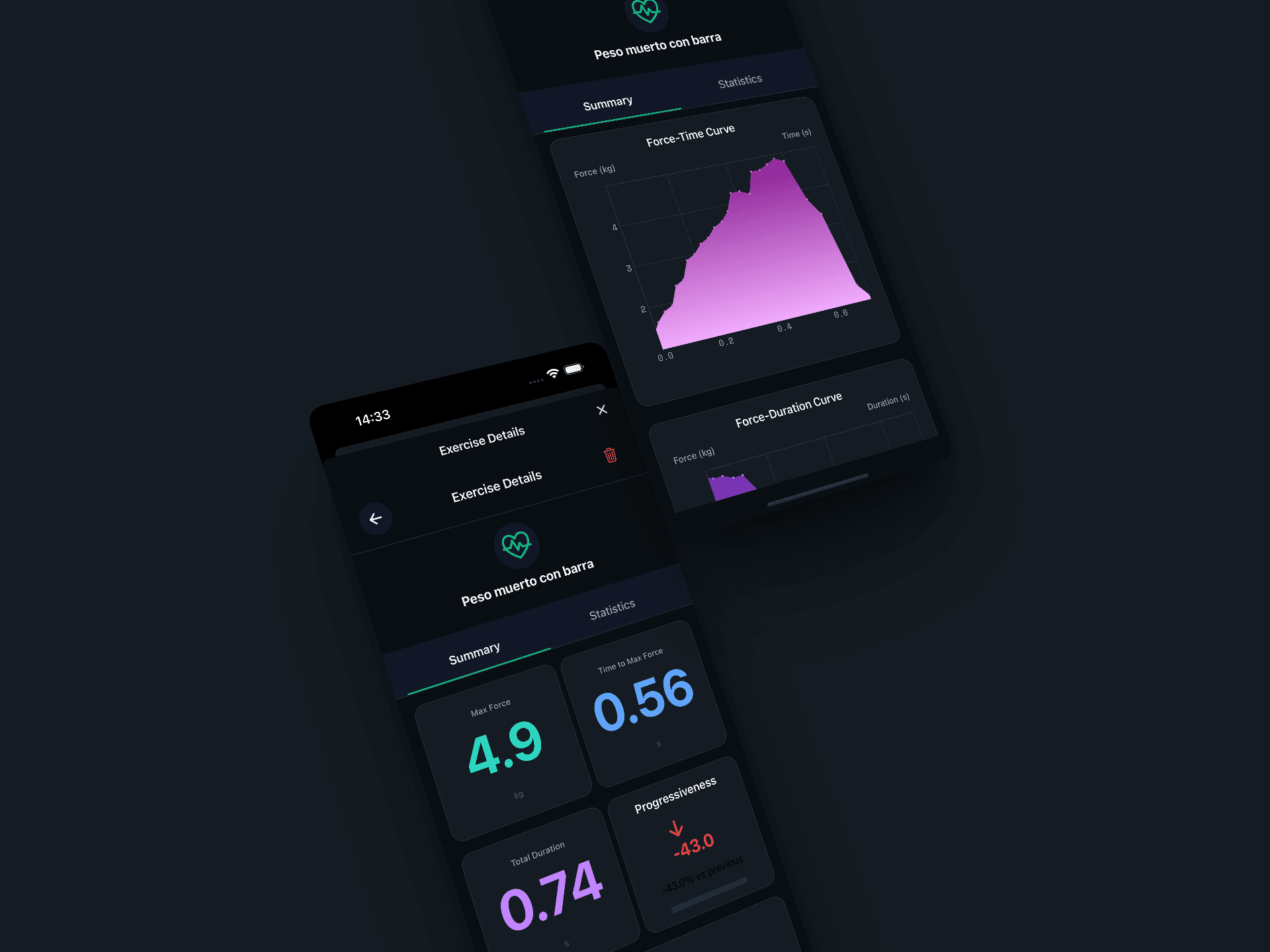 App Zimetrix - gráficos detallados de fuerza, RFD y simetría